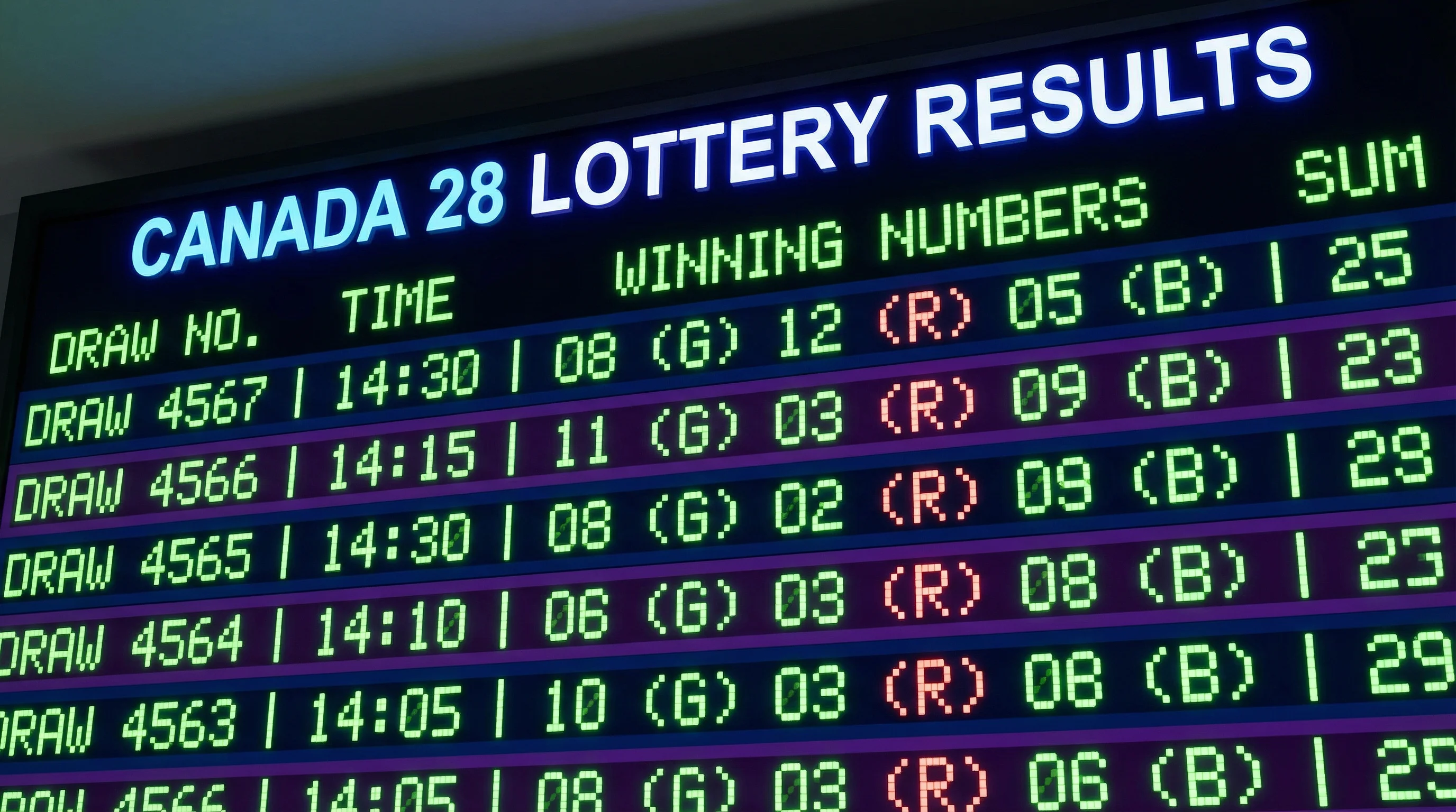 加拿大28实时开奖结果显示板